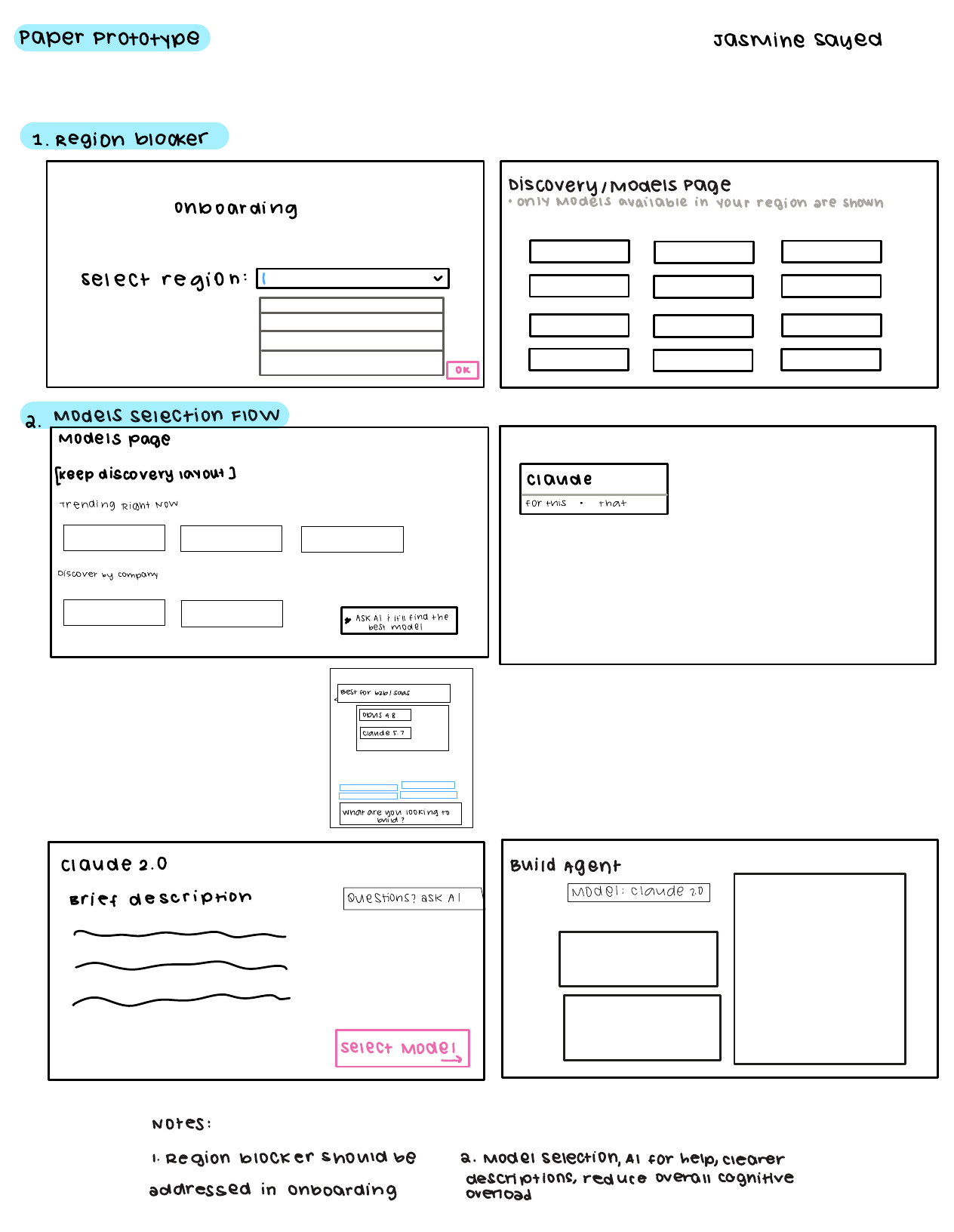 Hand-drawn paper prototype: a region blocker handled in onboarding, and a models selection flow with an AI helper and clearer descriptions