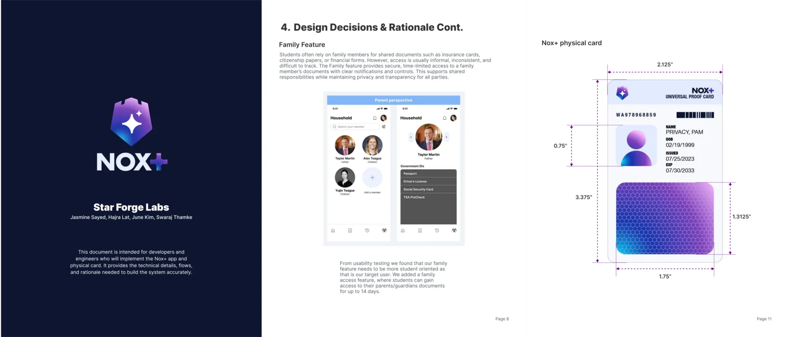 Three spreads from the Nox+ design handbook: the branded cover, the household and family-access app screens, and the dimensioned spec for the physical Nox+ card